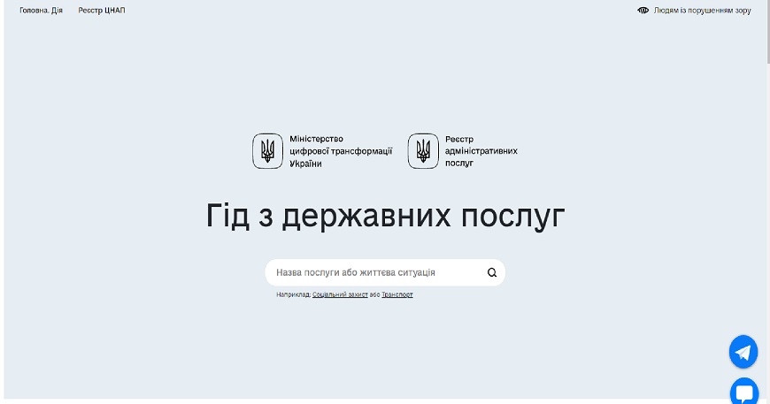 ГІД З ДЕРЖАВНИХ ПОСЛУГ