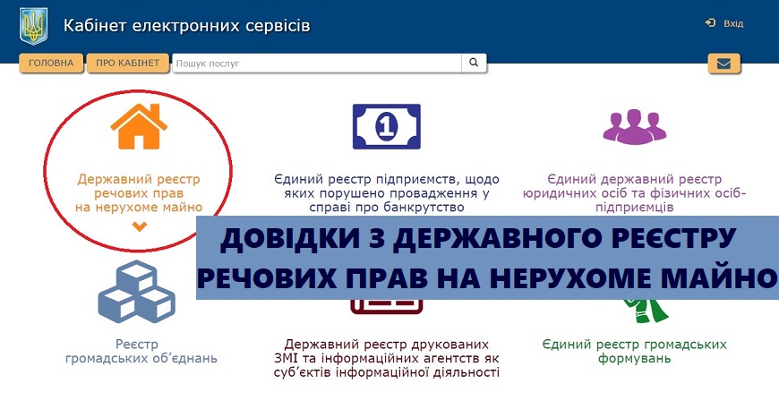  АКТУАЛЬНО! ОТРИМАННЯ ІНФОРМАЦІЙНОЇ ДОВІДКИ З ДЕРЖАВНОГО РЕЄСТРУ РЕЧОВИХ ПРАВ НА НЕРУХОМЕ МАЙНО