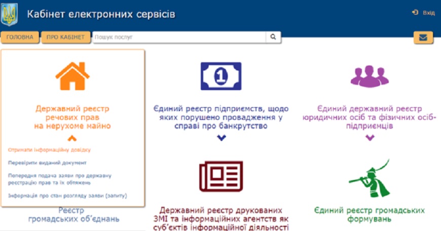 ОТРИМАННЯ ОНЛАЙН ВІДОМОСТЕЙ З ДЕРЖАВНОГО РЕЄСТРУ РЕЧОВИХ ПРАВ НА НЕРУХОМЕ МАЙНО