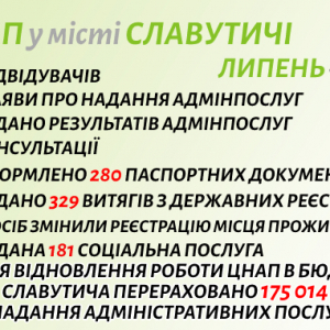 ІНФОРМАЦІЯ ПРО РОБОТУ ЦЕНТРУ НАДАННЯ АДМІНІСТРАТИВНИХ ПОСЛУГ ВИКОНАВЧОГО КОМІТЕТУ СЛАВУТИЦЬКОЇ МІСЬКОЇ РАДИ ЗА ЛИПЕНЬ 2022 РОКУ