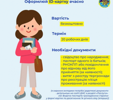 ВСТУПНА КОМПАНІЯ 2023: УКРАЇНСЬКИМ ШКОЛЯРАМ СЛІД СВОЄЧАСНО ОФОРМИТИ ІD-КАРТКУ