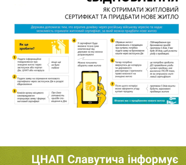 Житлові сертифікати на зруйноване майно