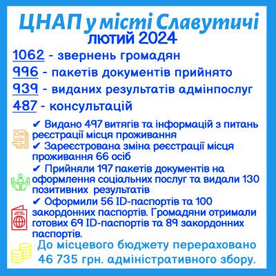 ІНФОРМАЦІЯ ПРО РОБОТУ ЦЕНТРУ НАДАННЯ АДМІНІСТРАТИВНИХ ПОСЛУГ ВИКОНАВЧОГО КОМІТЕТУ СЛАВУТИЦЬКОЇ МІСЬКОЇ РАДИ ЗА ЛЮТИЙ 2024 РОКУ